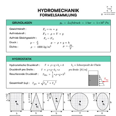 Hydromechanik Formelsammlung Preview