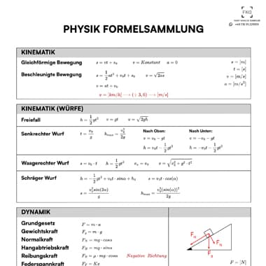 Physik Formelsammlung Preview